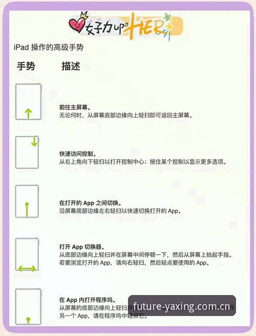 YAXING APP下载iOS版 YAXING APP下载iOS版从入门到熟练:一篇带梗的上手指南