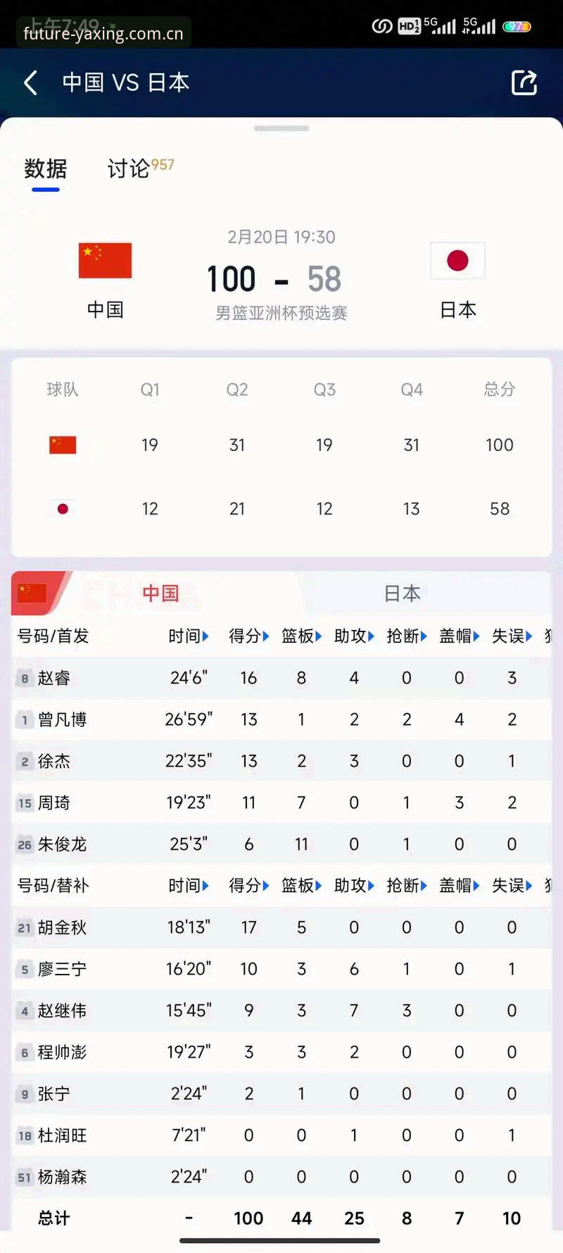 亚星CN官方登录2025 yaxing亚星体育2025新手指南:从CN官方登录到赛事数据面板的操作路线