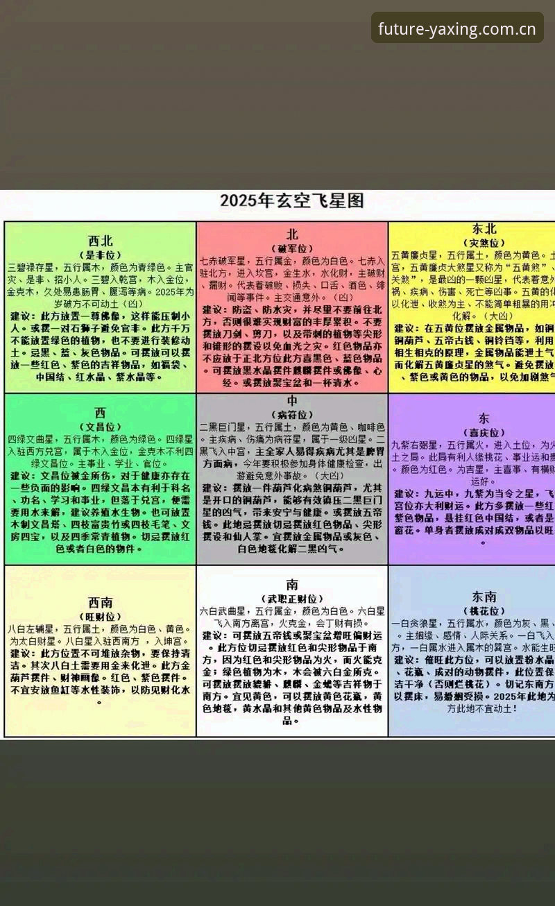 如何快速定位YA-XING亚星2025官方入口？三点避坑指南